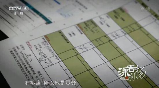 看完这部关于孙杨的纪录片，才知道背后的真相