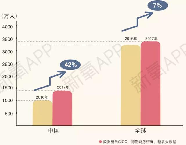 毁掉中国女孩的网红脸审美，正被韩国人抛弃