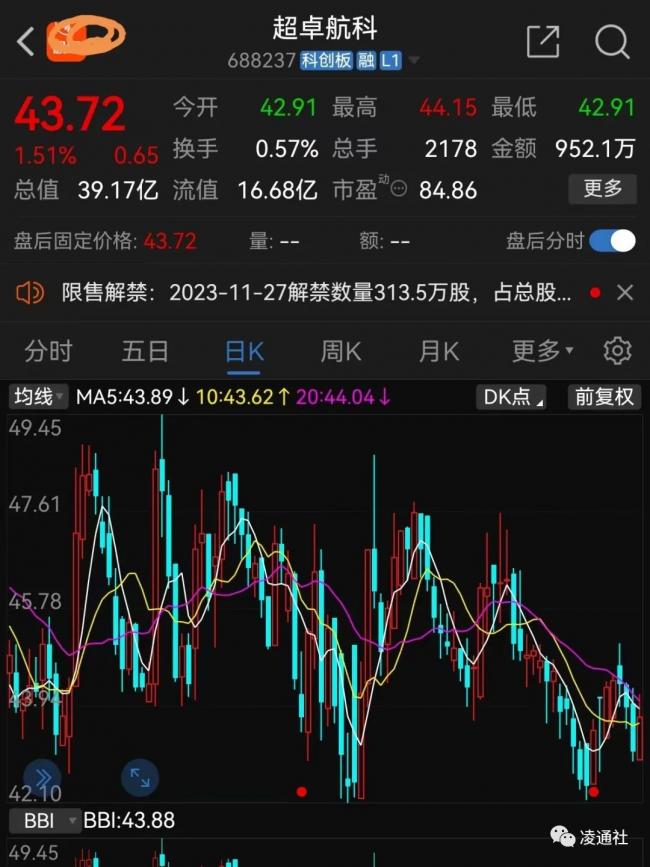 6000万存招商银行只剩5万！上市公司紧急报警