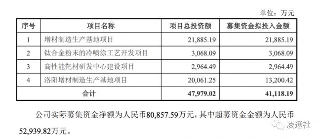 6000万存招商银行只剩5万！上市公司紧急报警