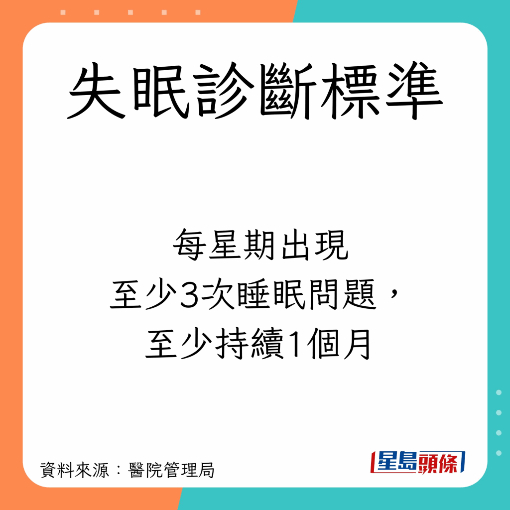 睡眠问题每星期至少3次，至少持续1个月