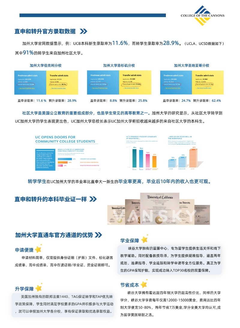 240912205735_加州大学直通车官方通道-images-2.jpg